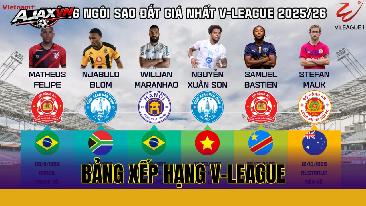 BẢNG XẾP HẠNG V-LEAGUE