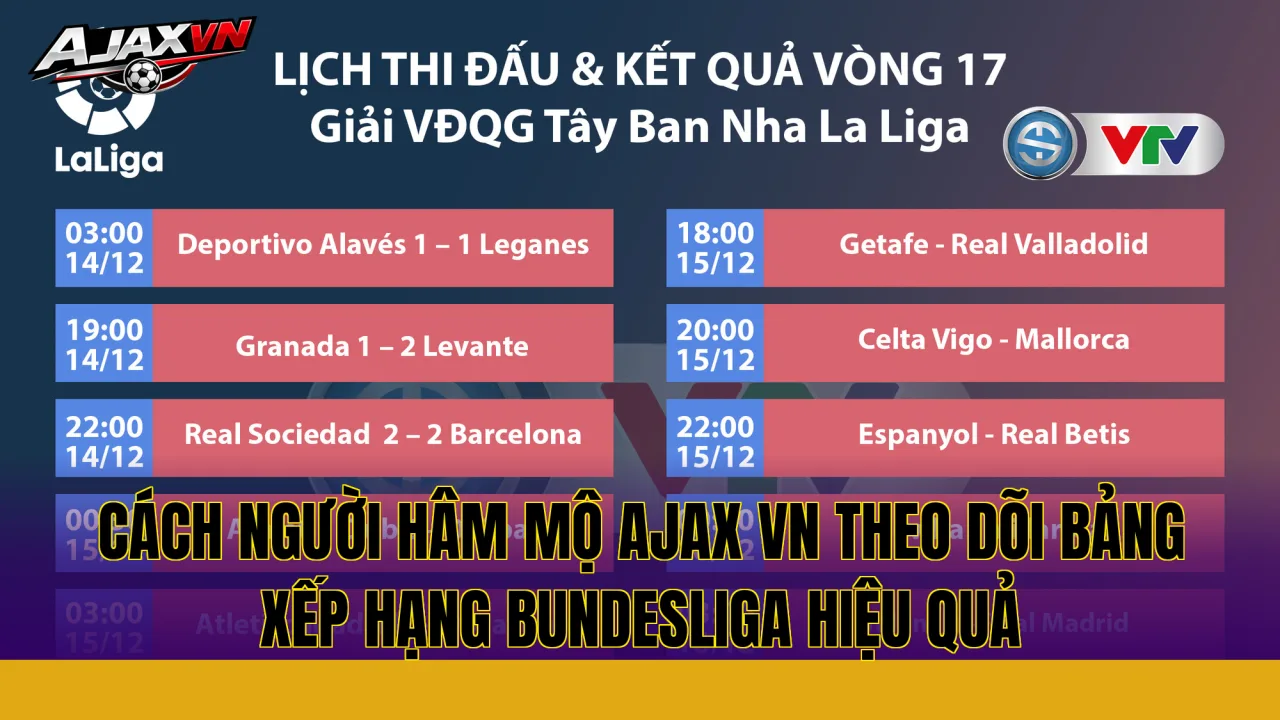 Cách người hâm mộ Ajax VN theo dõi bảng xếp hạng Bundesliga hiệu quả