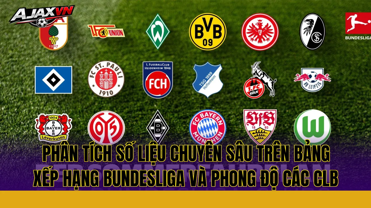 Phân tích số liệu chuyên sâu trên bảng xếp hạng Bundesliga và phong độ các CLB