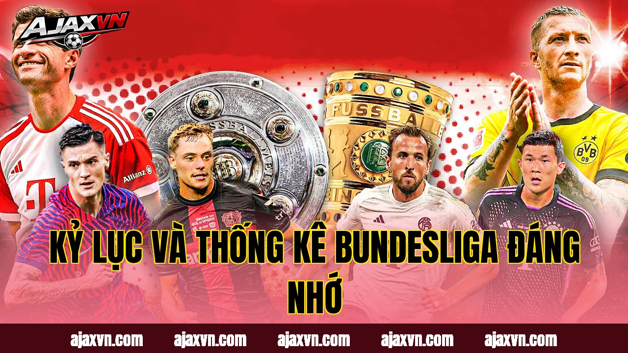 Kỷ lục và thống kê Bundesliga đáng nhớ