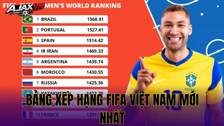 Bảng xếp hạng FIFA Việt Nam mới nhất