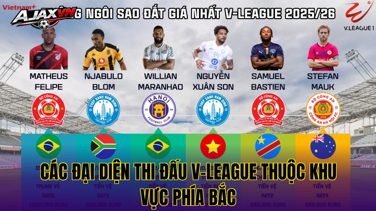 Các đại diện thi đấu V-League thuộc khu vực phía Bắc
