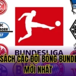 Danh sách các đội bóng Bundesliga mới nhất