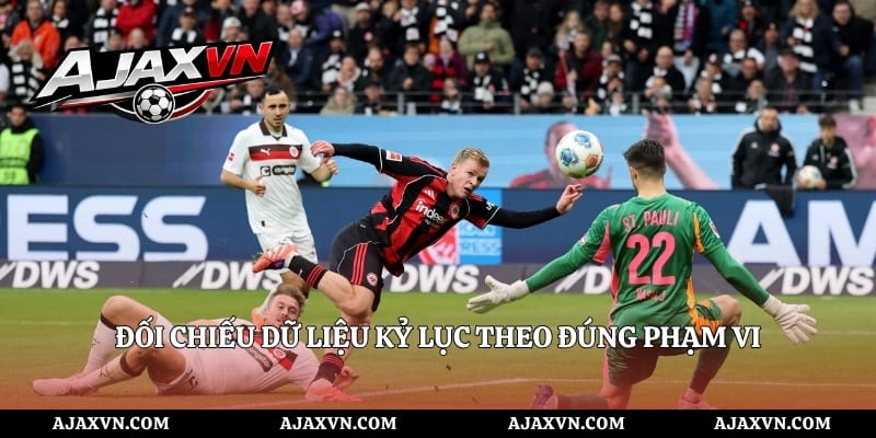 Đối chiếu dữ liệu kỷ lục theo đúng phạm vi