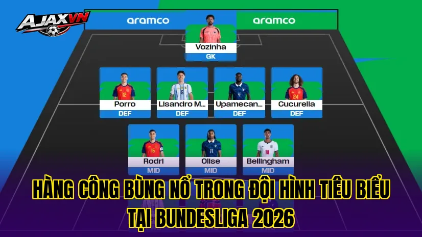 Hàng công bùng nổ trong đội hình tiêu biểu tại Bundesliga 2026
