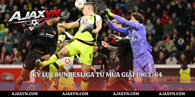 Kỷ lục Bundesliga từ mùa giải 1963/64