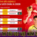 Lịch Thi Đấu U23 Việt Nam 2026