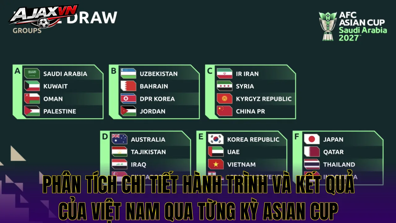 Phân tích chi tiết hành trình và kết quả của Việt Nam qua từng kỳ Asian Cup