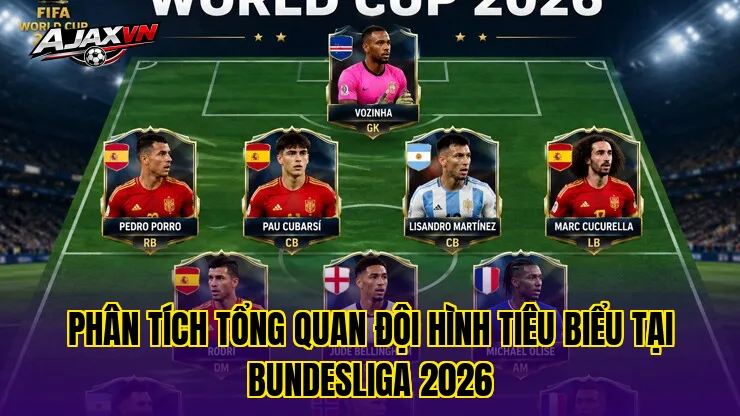 Phân tích tổng quan đội hình tiêu biểu tại Bundesliga 2026
