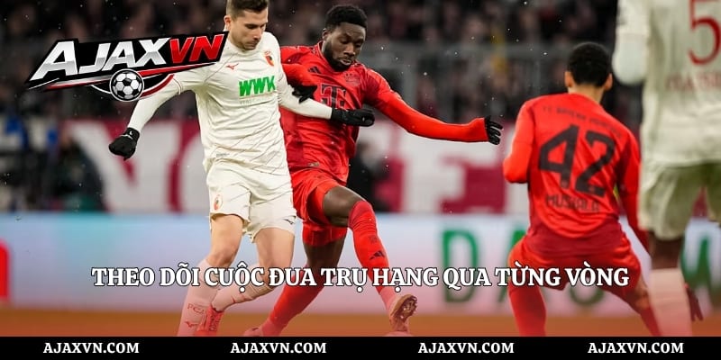 Theo dõi cuộc đua trụ hạng qua từng vòng