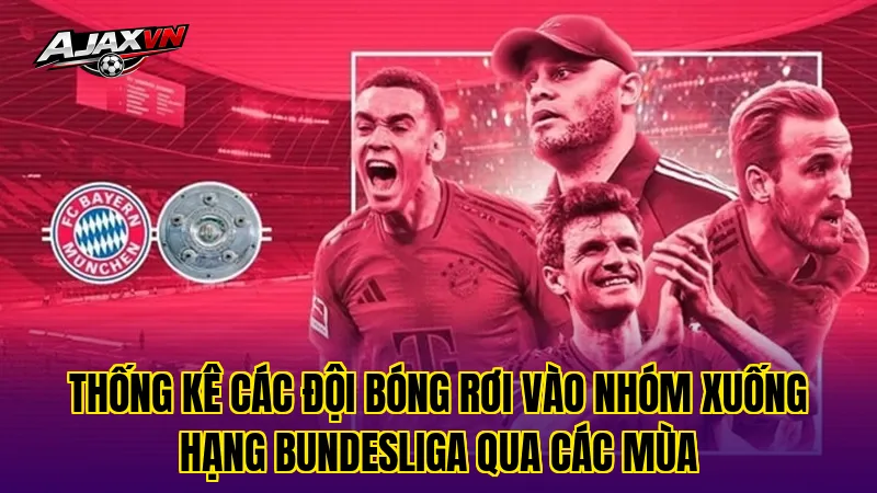 Thống kê các đội bóng rơi vào nhóm xuống hạng Bundesliga qua các mùa