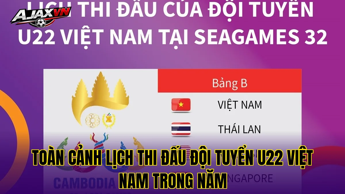 Toàn cảnh lịch thi đấu đội tuyển U22 Việt Nam trong năm